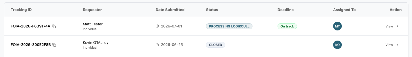 Table displaying tracking IDs, requesters, submission dates, and statuses of requests.